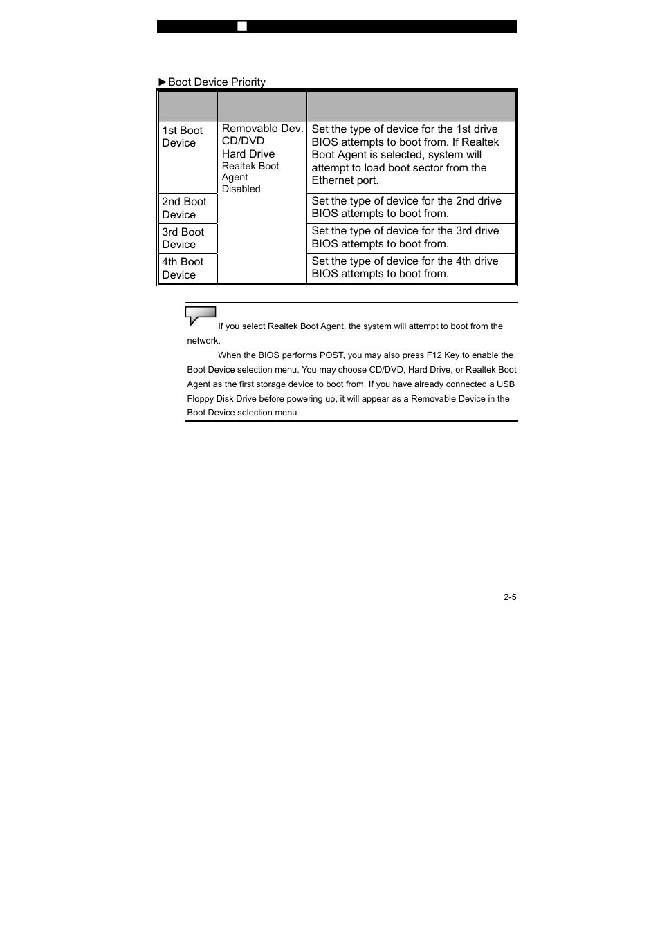 Elitegroup P53IA v.2 User Manual | Page 5 / 8