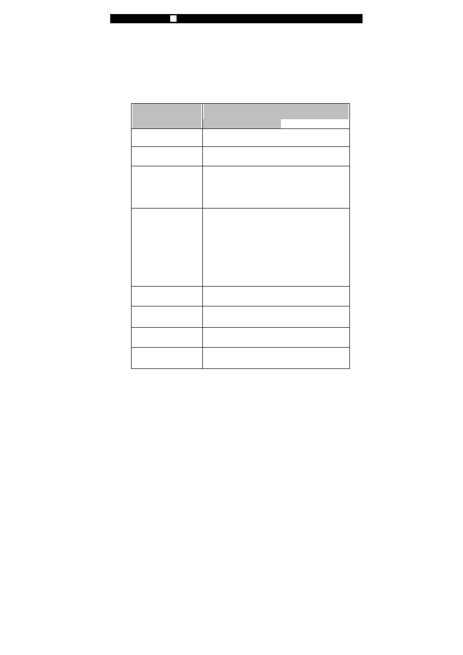 Led status indicator | Elitegroup M50EI v.1 User Manual | Page 14 / 22