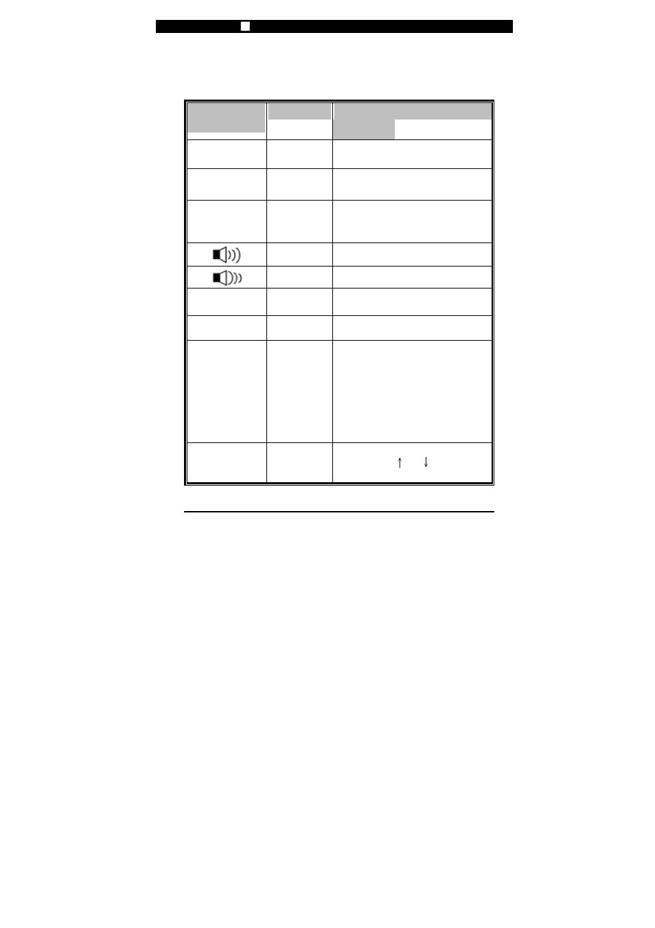 Keyboard features | Elitegroup M50EI v.1 User Manual | Page 15 / 22