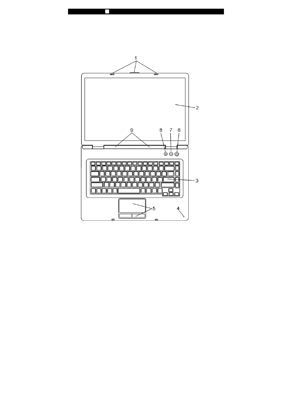 System at a glance | Elitegroup M50EI v.1 User Manual | Page 4 / 22