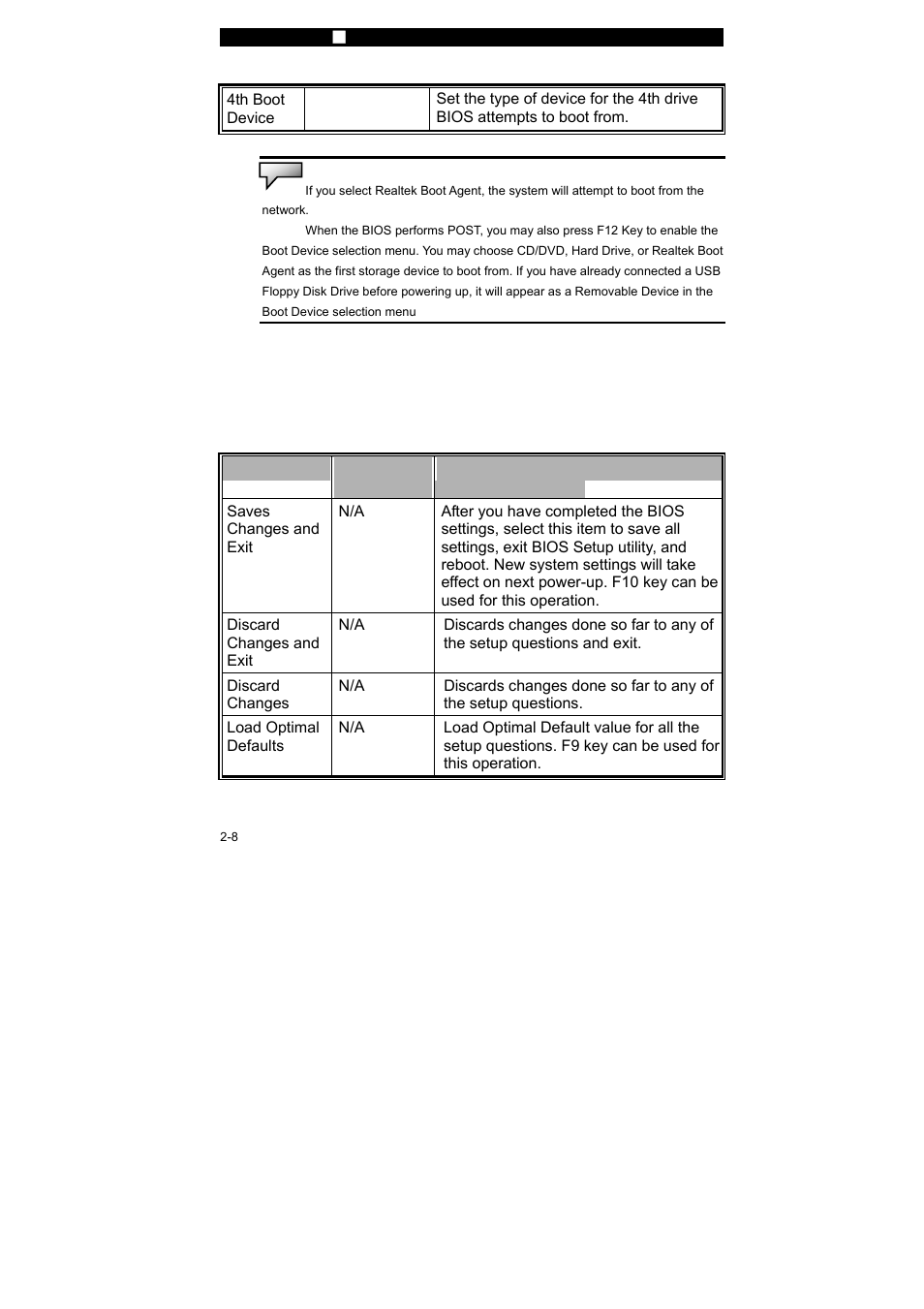 Exit setup | Elitegroup M50EI v.2 User Manual | Page 8 / 8