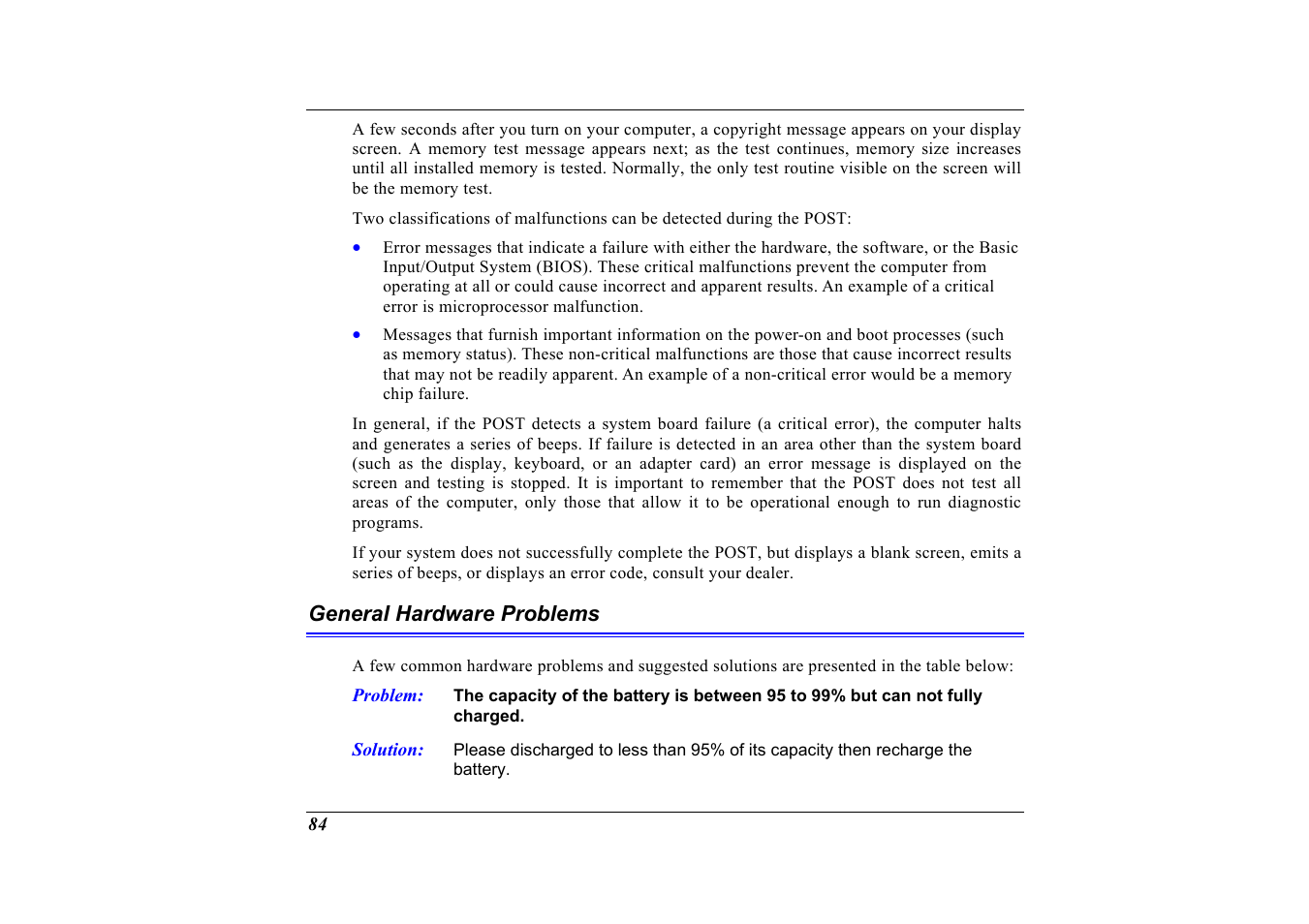 General hardware problems | Elitegroup G320 User Manual | Page 86 / 103