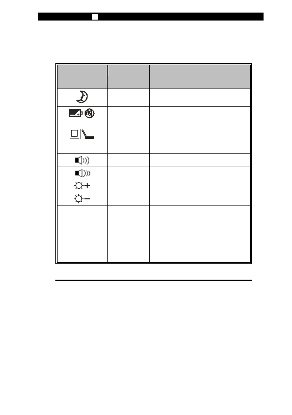 Keyboard features | Elitegroup X72IA v.1 User Manual | Page 15 / 24