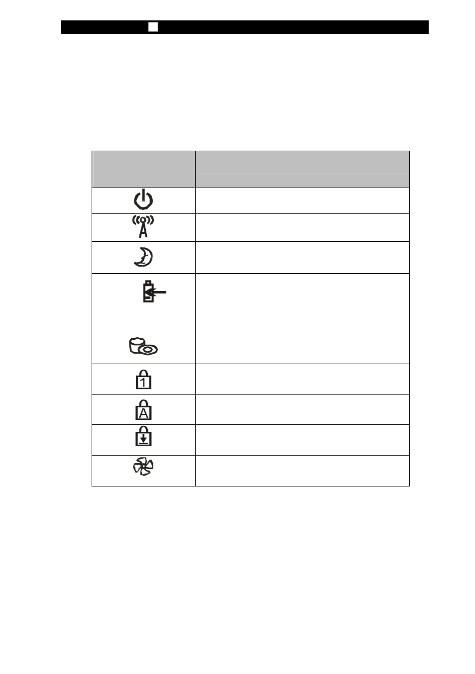 Led status indicator | Elitegroup P71EN User Manual v.1 User Manual | Page 15 / 23