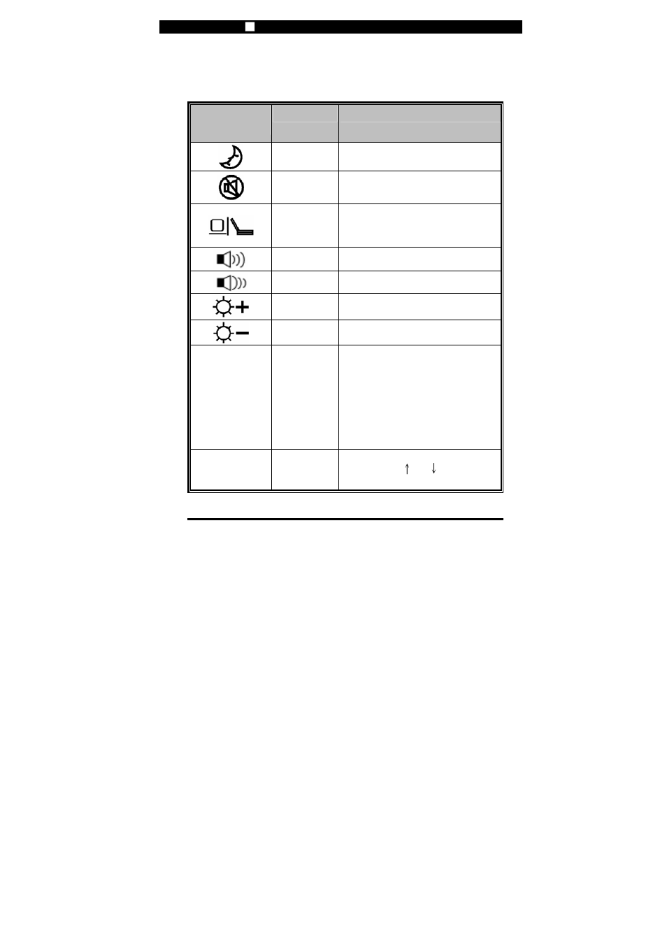 Keyboard features | Elitegroup P50CA v.1 User Manual | Page 17 / 24