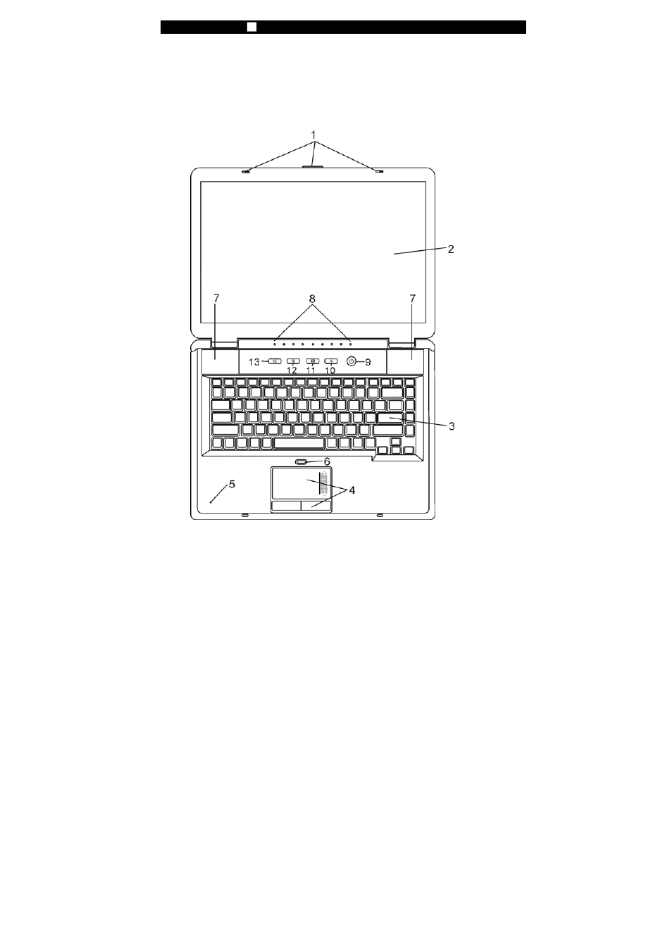 System at a glance | Elitegroup P50CA v.1 User Manual | Page 4 / 24