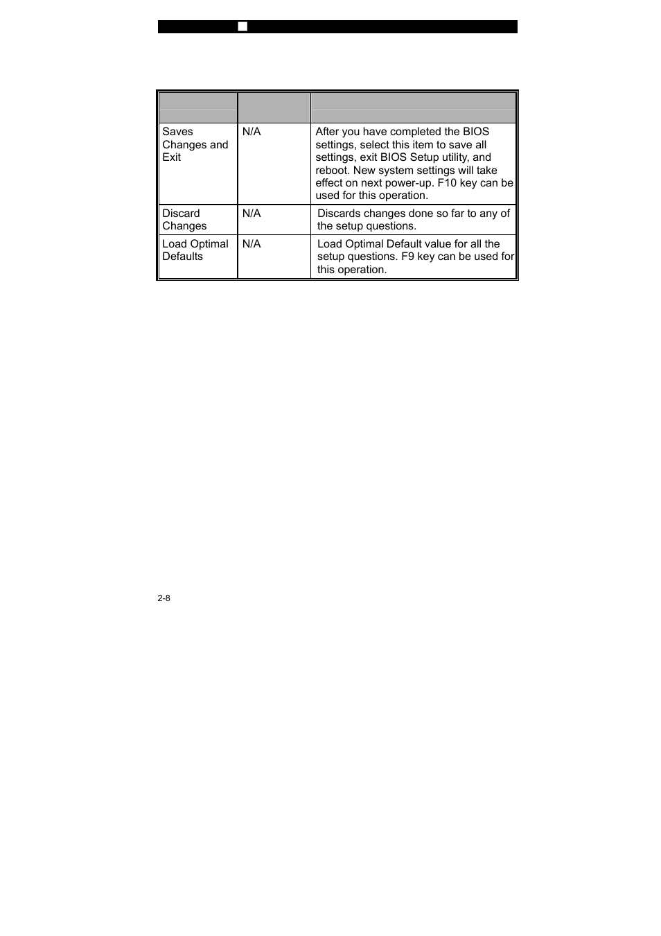 Elitegroup P50CA v.2 User Manual | Page 8 / 8