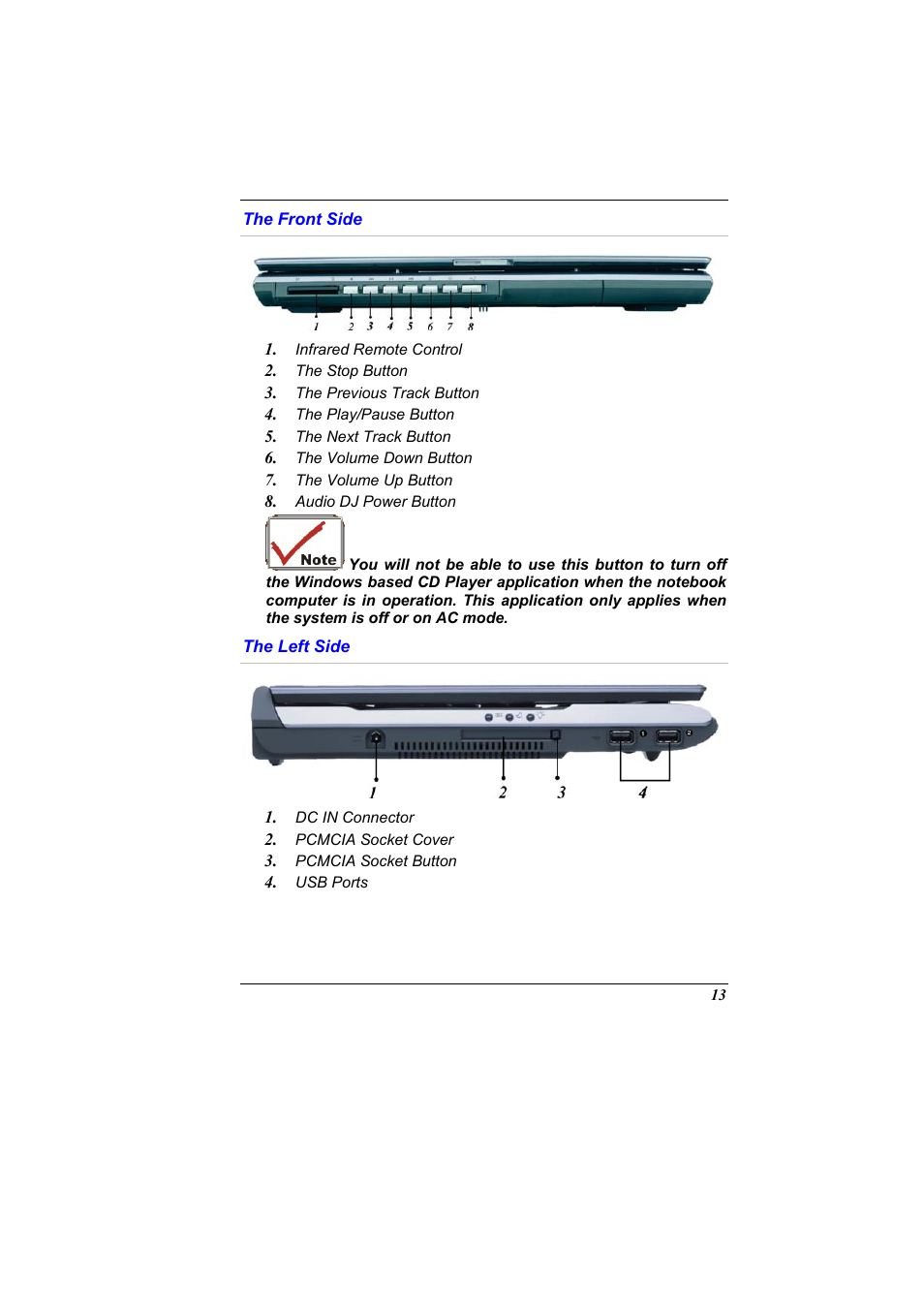 The front side, The left side | Elitegroup G900 User Manual User Manual | Page 21 / 103