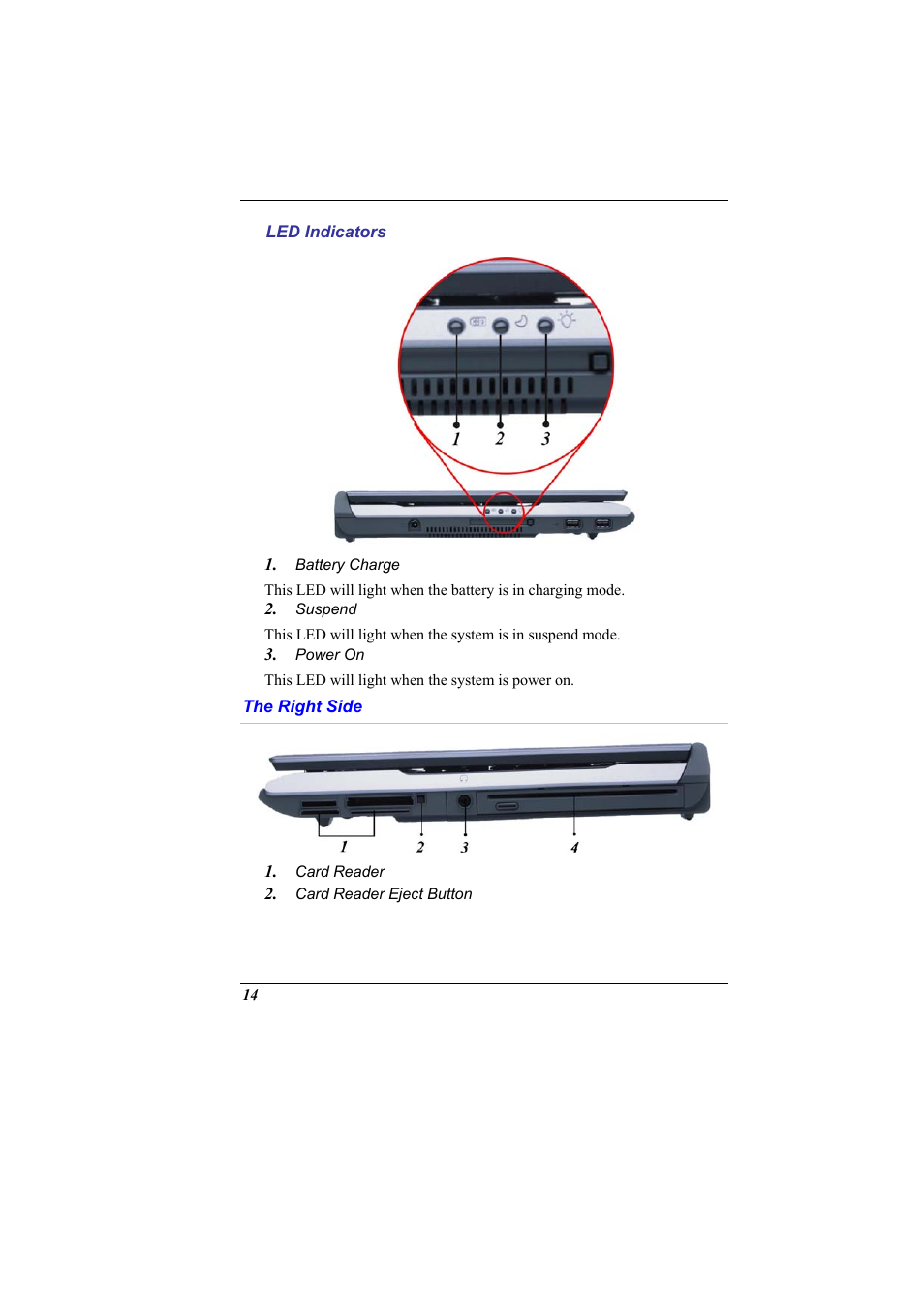 Led indicators, The right side | Elitegroup G900 User Manual User Manual | Page 22 / 103