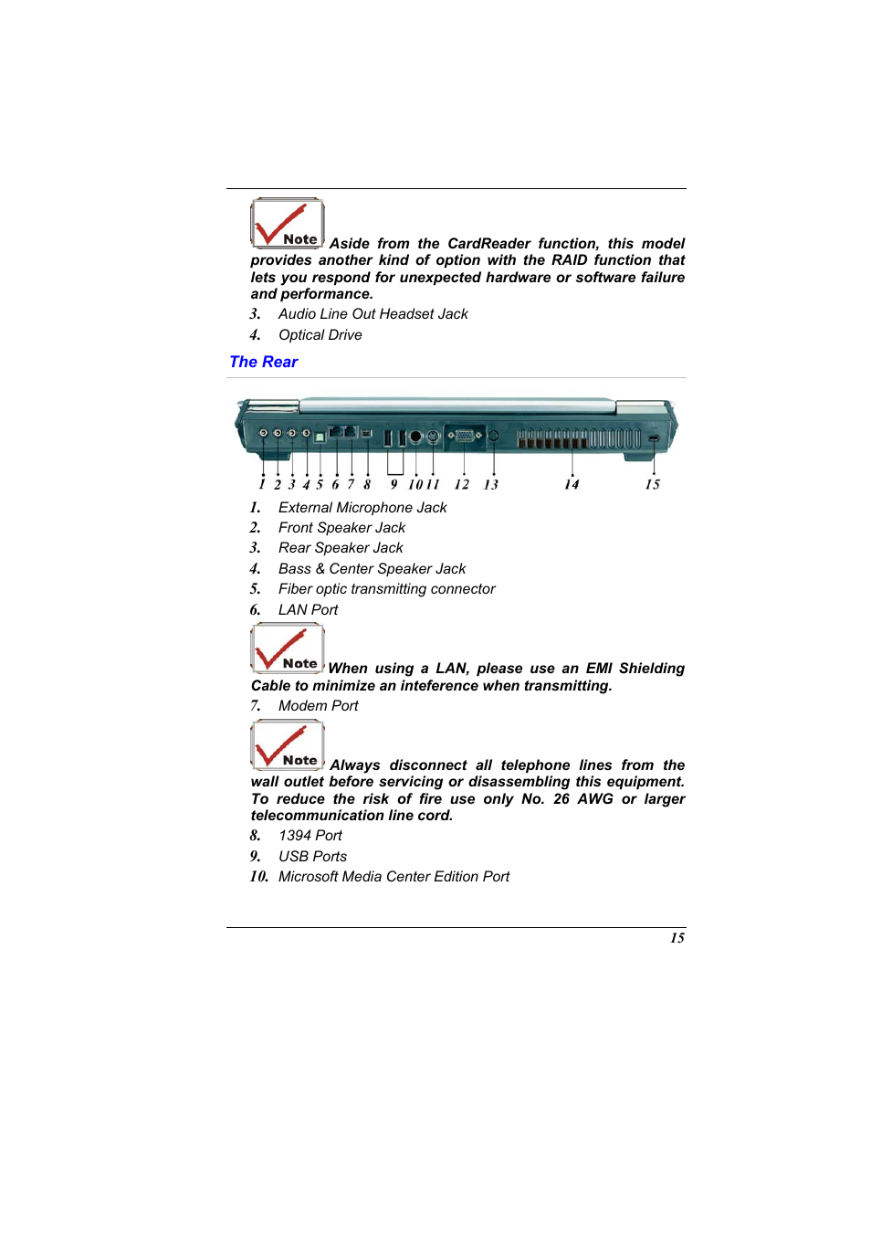 The rear | Elitegroup G900 User Manual User Manual | Page 23 / 103