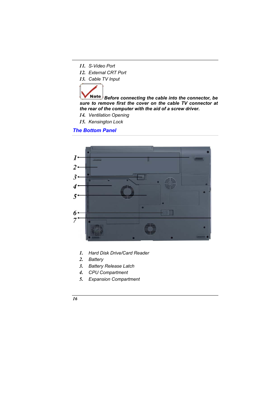 The bottom panel | Elitegroup G900 User Manual User Manual | Page 24 / 103