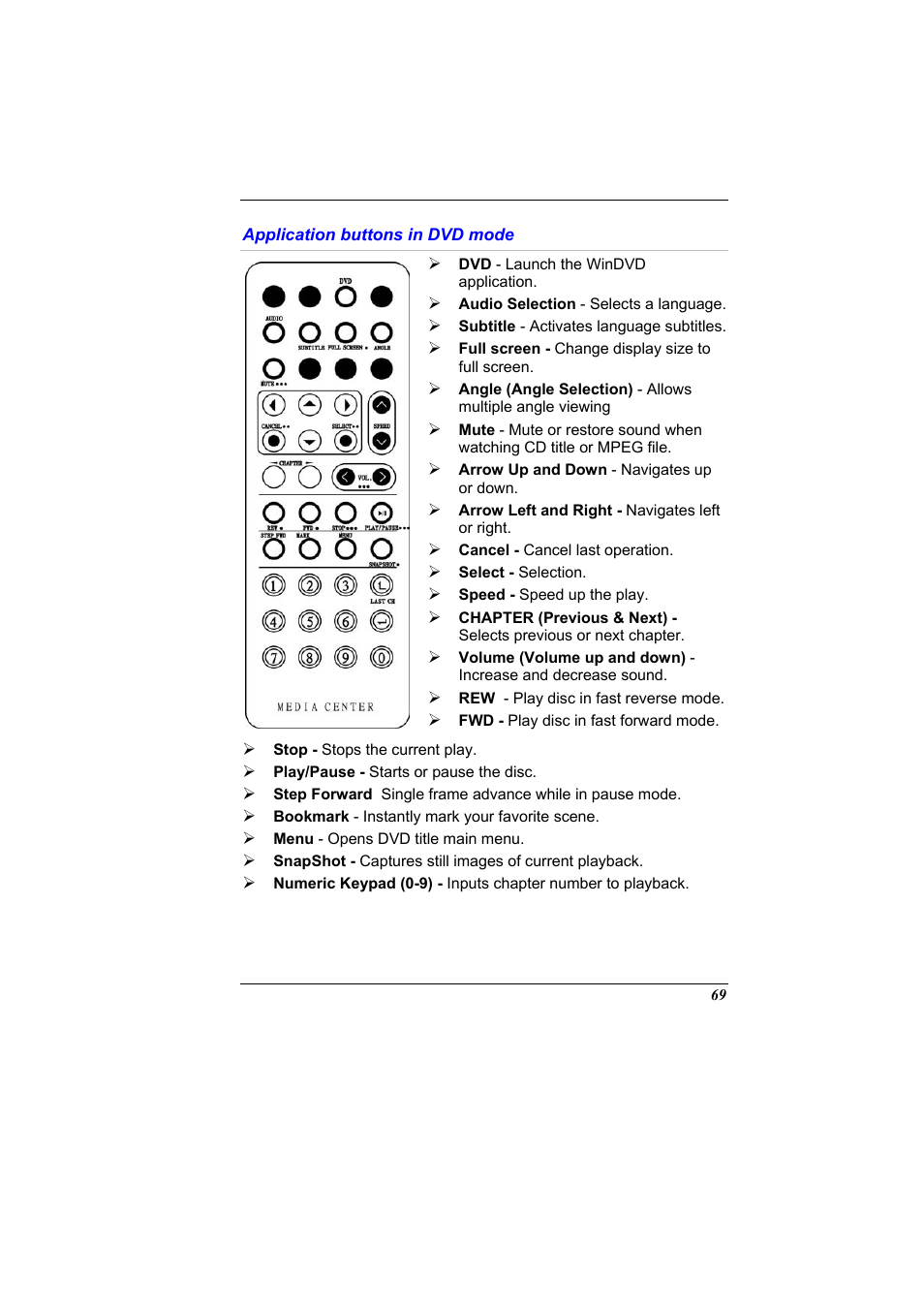 Application buttons in dvd mode | Elitegroup G900 User Manual User Manual | Page 77 / 103