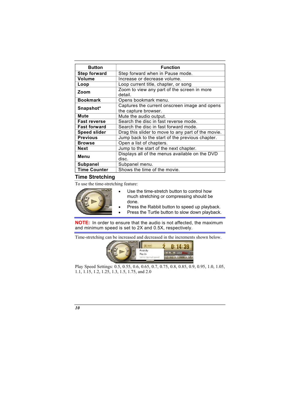 Time stretching | Elitegroup G900 Remote control User Manual | Page 10 / 18