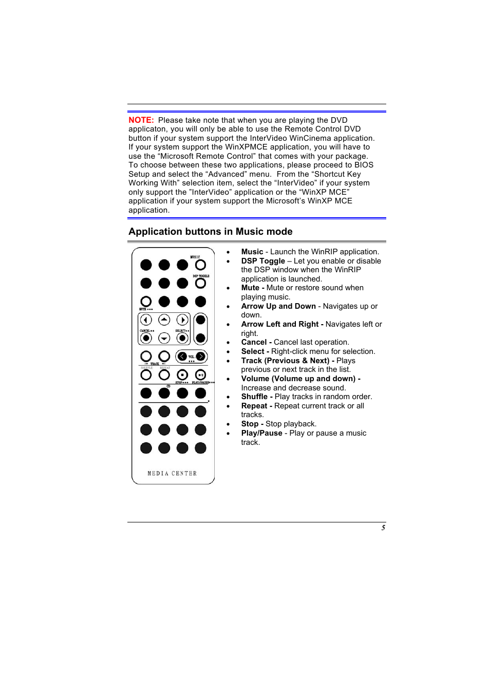 Application buttons in music mode | Elitegroup G900 Remote control User Manual | Page 5 / 18
