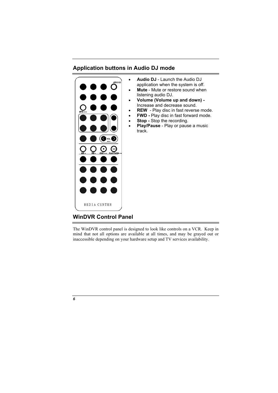 Application buttons in audio dj mode, Windvr control panel | Elitegroup G900 Remote control User Manual | Page 6 / 18