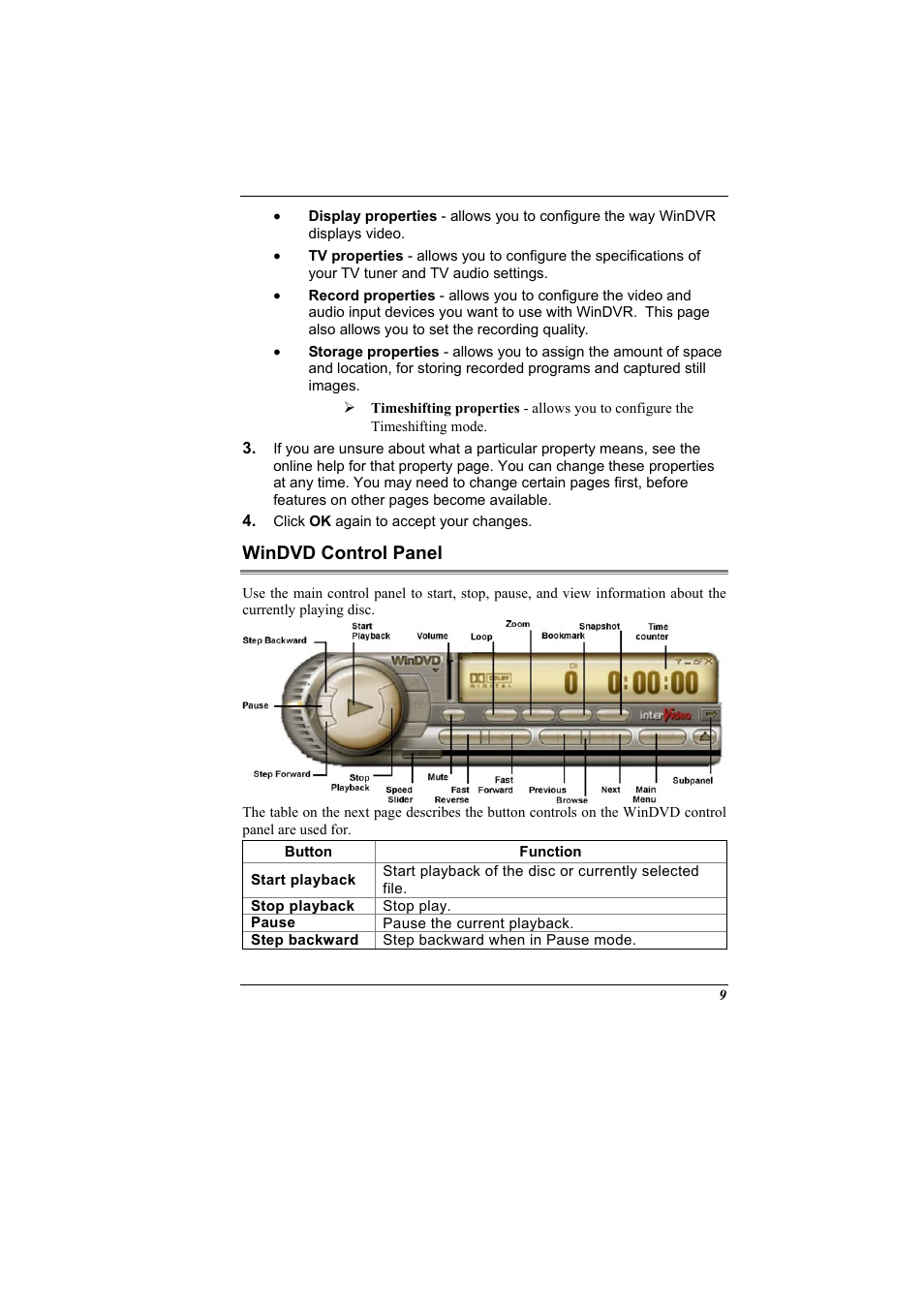 Windvd control panel | Elitegroup G900 Remote control User Manual | Page 9 / 18