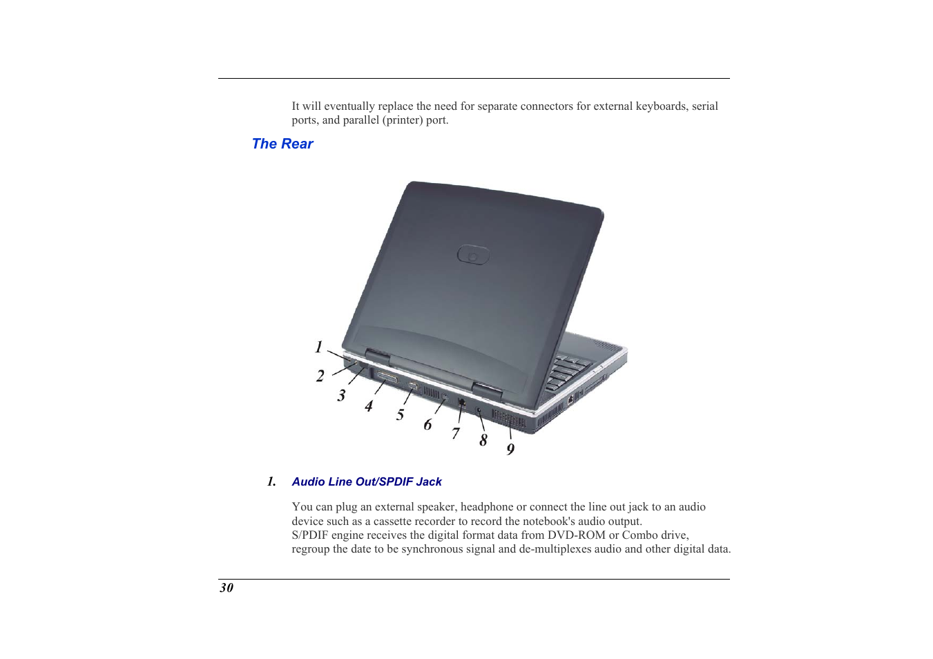 The rear | Elitegroup G736 User Manual | Page 32 / 112