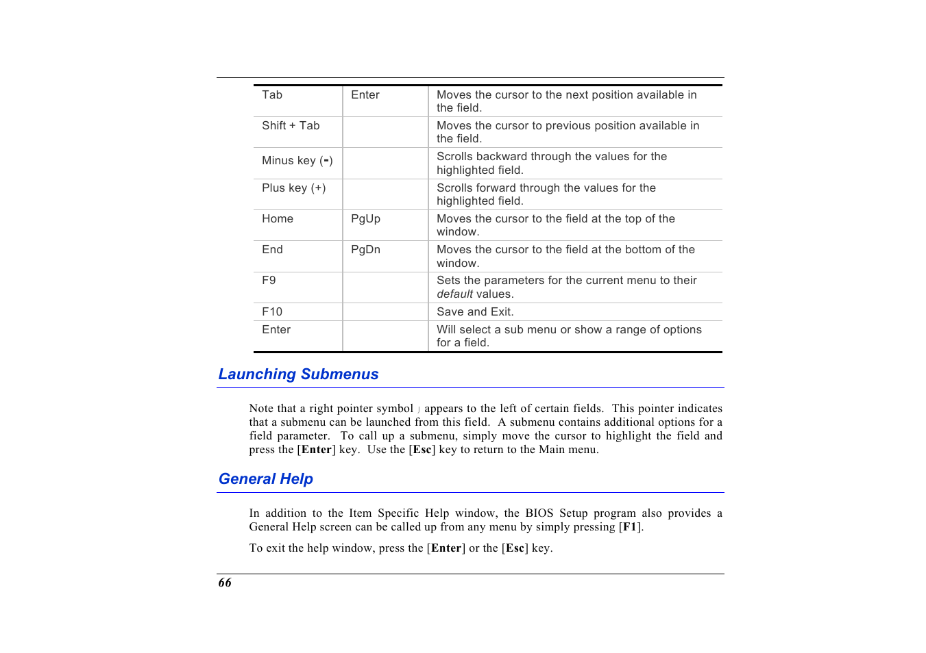 Launching submenus, General help | Elitegroup G736 User Manual | Page 68 / 112