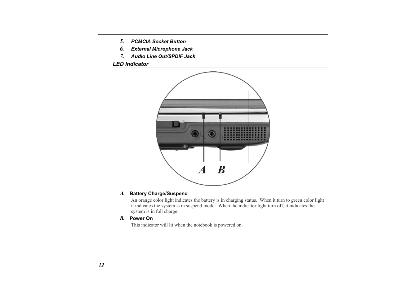 Led indicator | Elitegroup G733G User Manual | Page 22 / 68