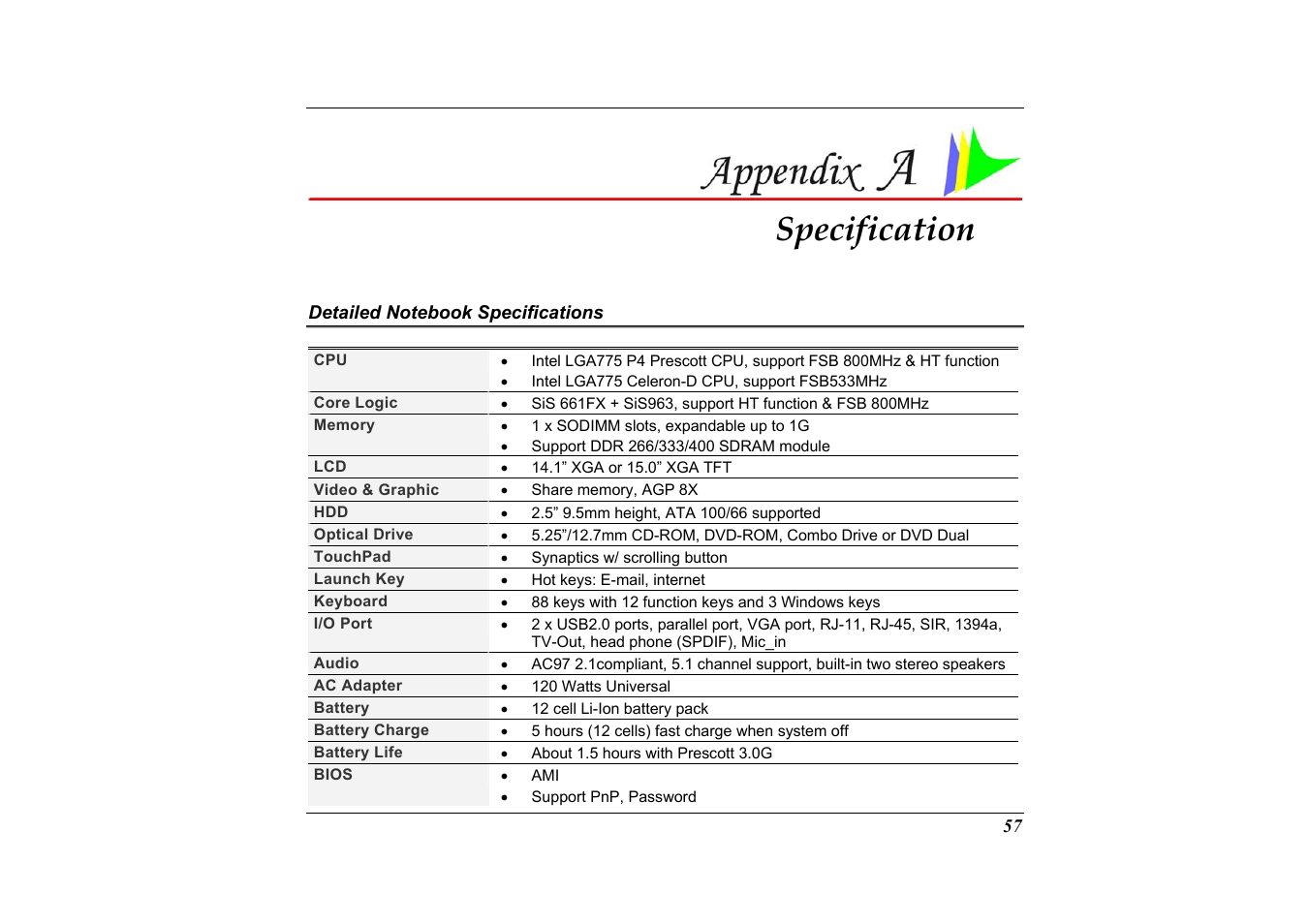 Detailed notebook specifications, Appendix a: specification, Specification | Elitegroup G733G User Manual | Page 67 / 68