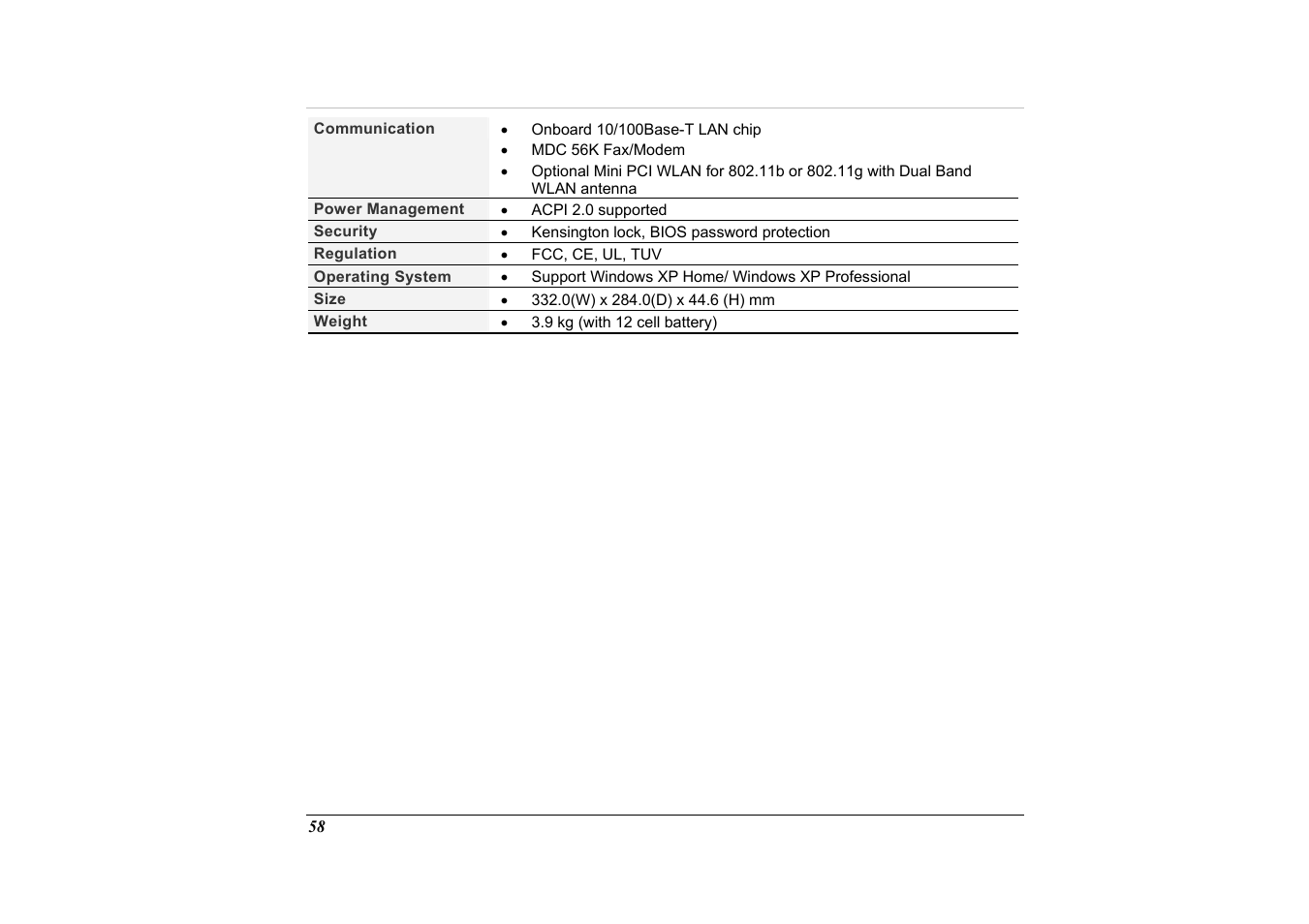 Elitegroup G733G User Manual | Page 68 / 68