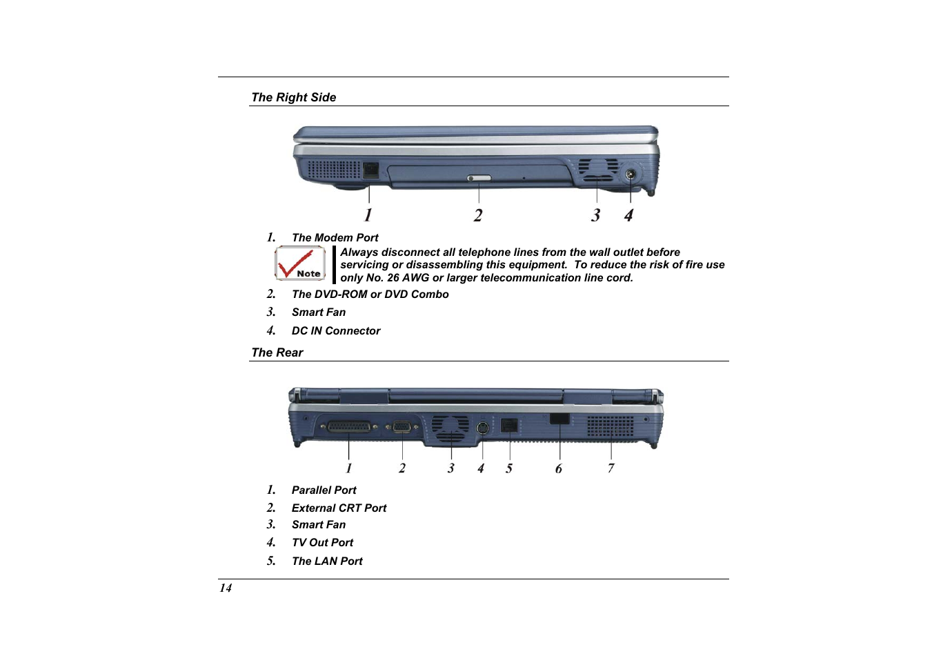 The right side, The rear | Elitegroup G733 User Manual | Page 22 / 77