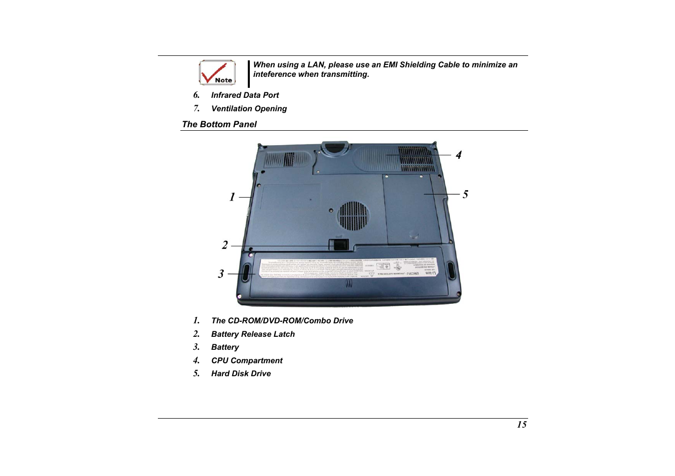 The bottom panel | Elitegroup G733 User Manual | Page 23 / 77