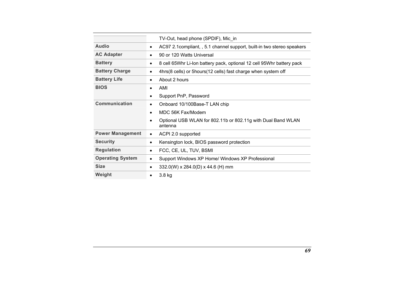 Elitegroup G733 User Manual | Page 77 / 77