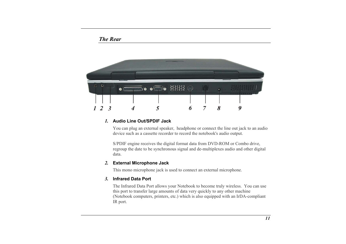 The rear | Elitegroup G732 (V2.0) User Manual | Page 23 / 118