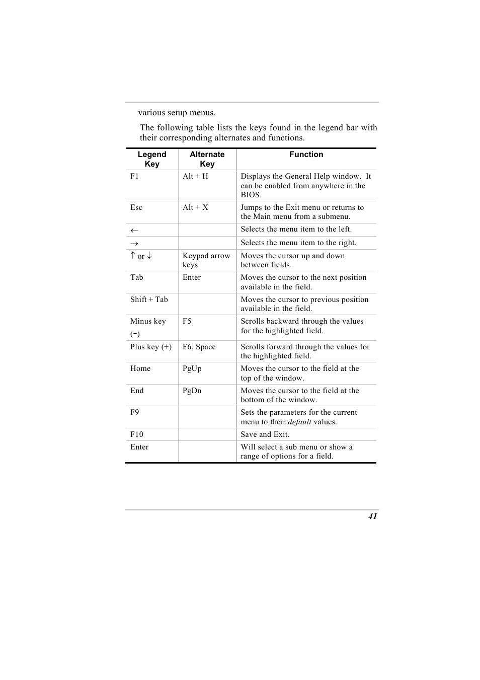 Elitegroup G730 User Manual | Page 55 / 105