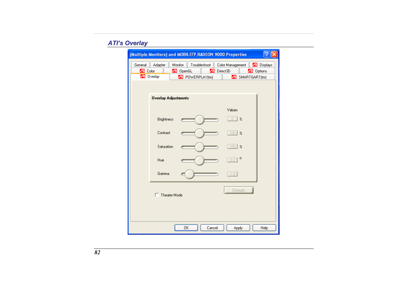 Ati’s overlay | Elitegroup G713 User Manual | Page 84 / 106