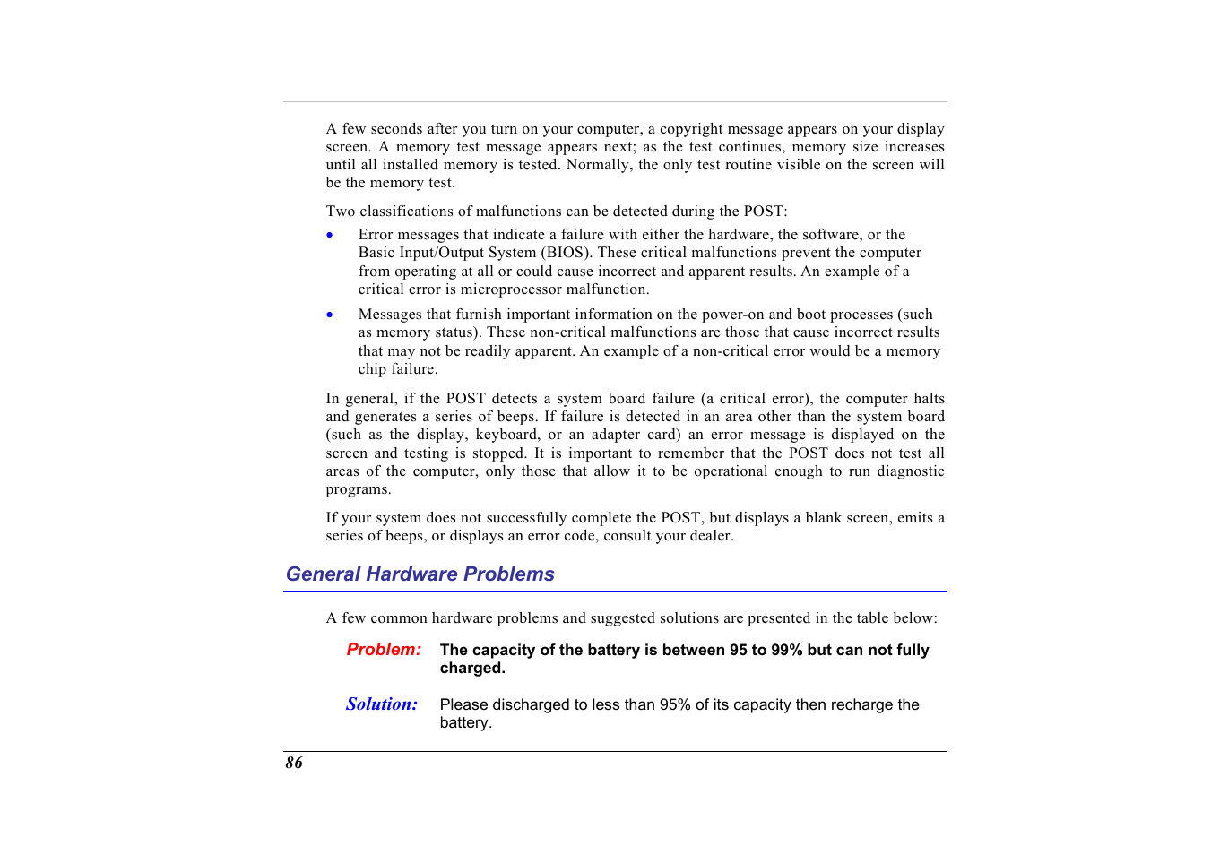General hardware problems | Elitegroup G713 User Manual | Page 88 / 106