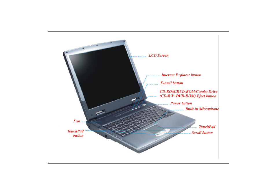 Elitegroup A980 User Manual | Page 20 / 113