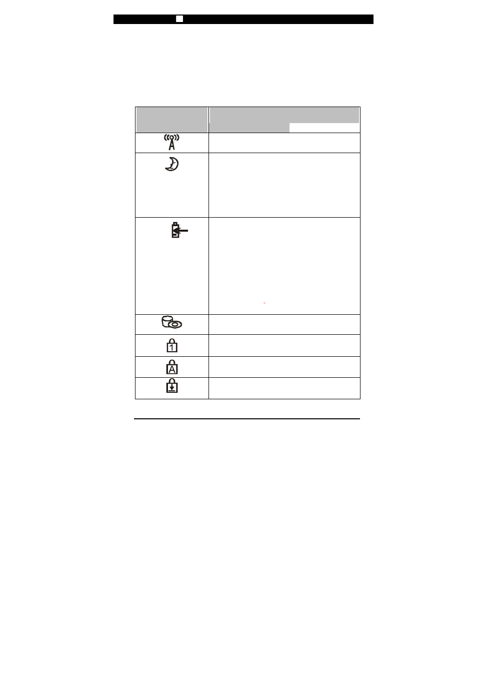 Led status indicator | Elitegroup 259IA3 User Manual v.1 User Manual | Page 16 / 25