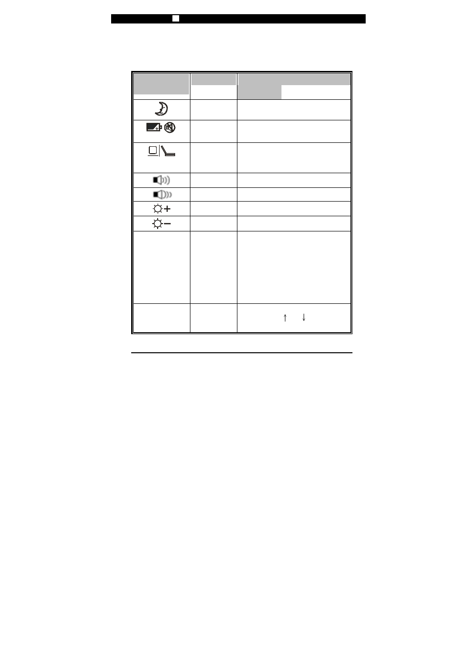 Keyboard features | Elitegroup 259IA3 User Manual v.1 User Manual | Page 18 / 25