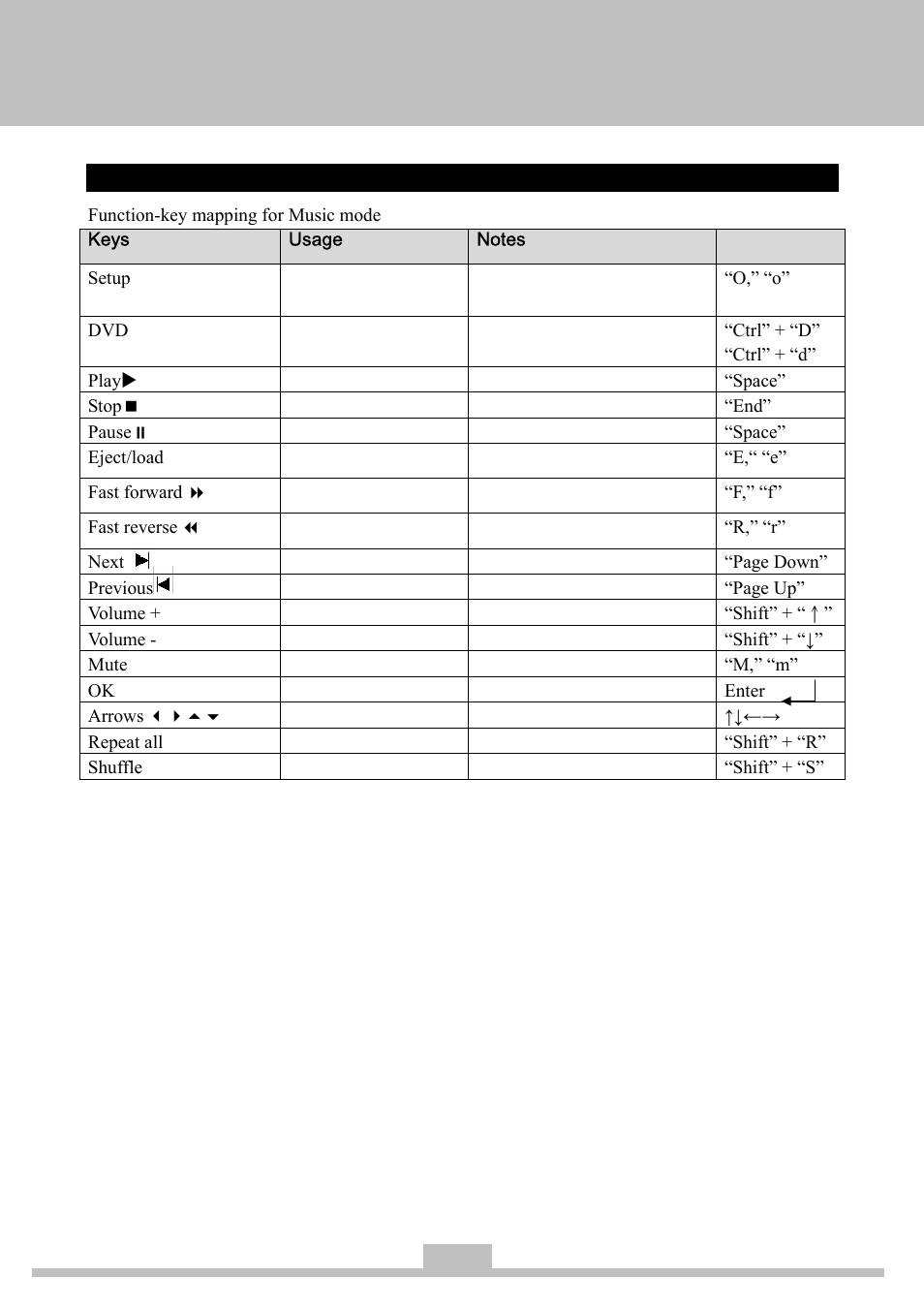Keyboard hot keys | Elitegroup 259IA3 Instanton User Manual | Page 18 / 36