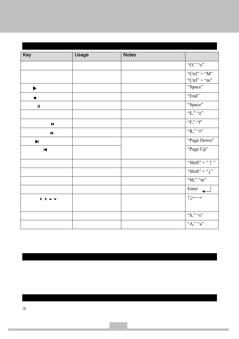 Keyboard hot keys, Entering the dvd mode, Playing a dvd or video cd | Elitegroup 259IA3 Instanton User Manual | Page 25 / 36