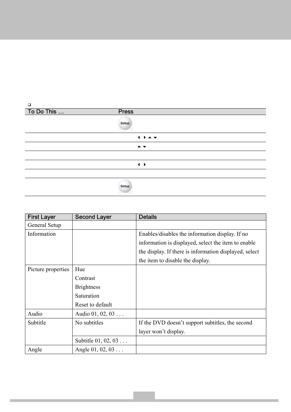 Using the setup menus | Elitegroup 259IA3 Instanton User Manual | Page 27 / 36