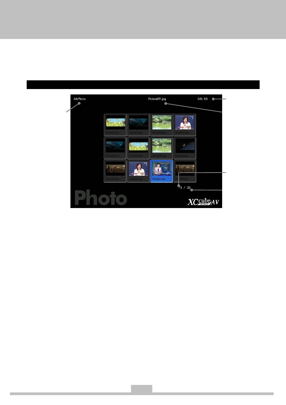 Viewing photo, Index to parts and controls, Photo view thumbnail mode control panel | Elitegroup 259IA3 Instanton User Manual | Page 31 / 36