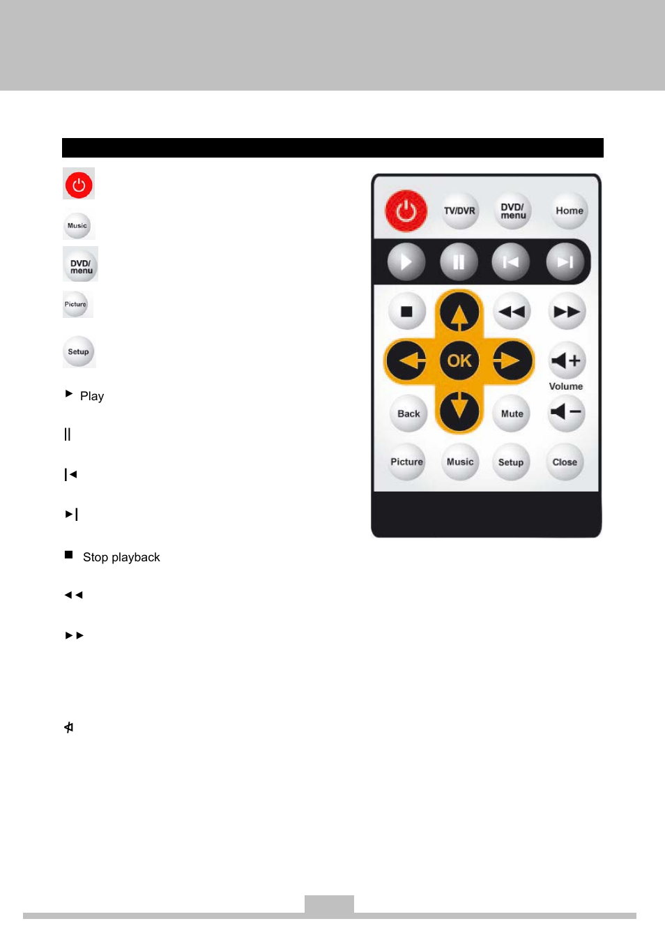 Remote | Elitegroup 259IA3 Instanton User Manual | Page 32 / 36