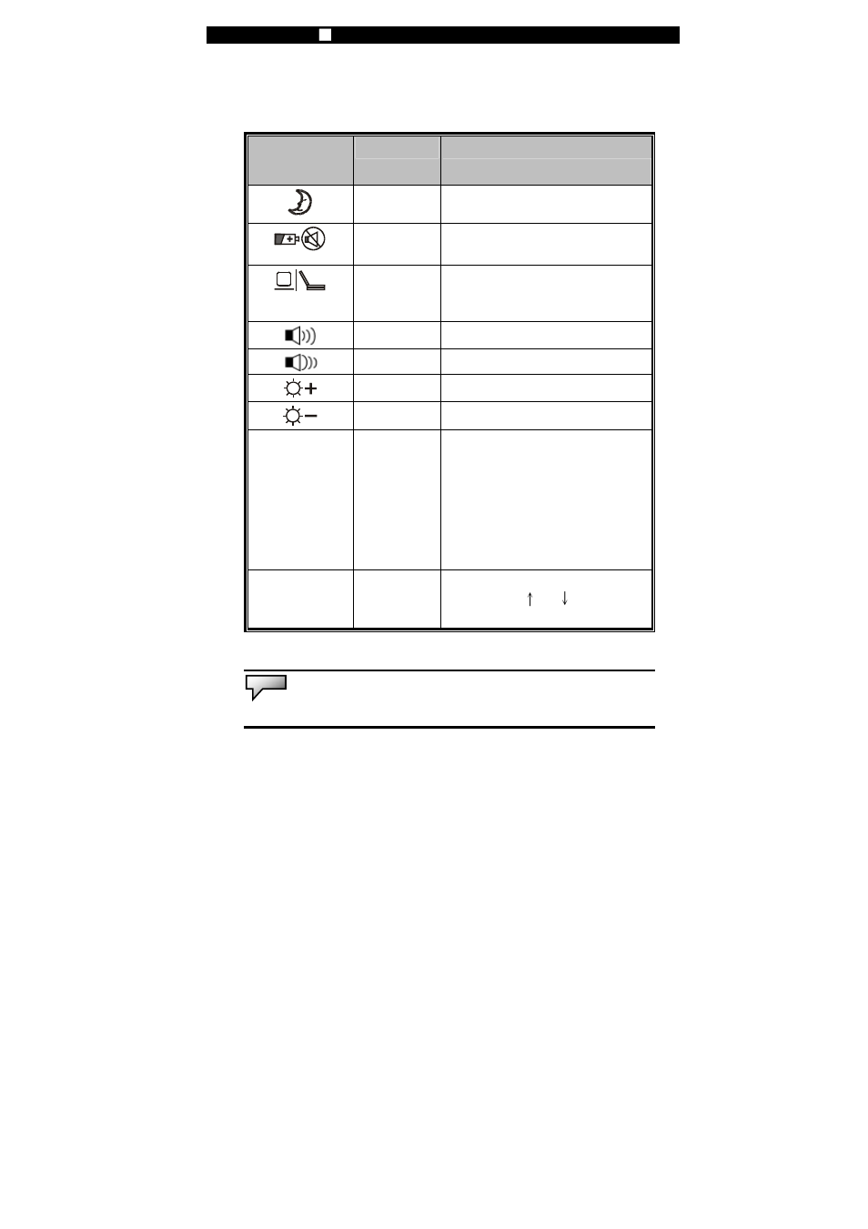 Keyboard features | Elitegroup 258KA v.1 User Manual | Page 16 / 23