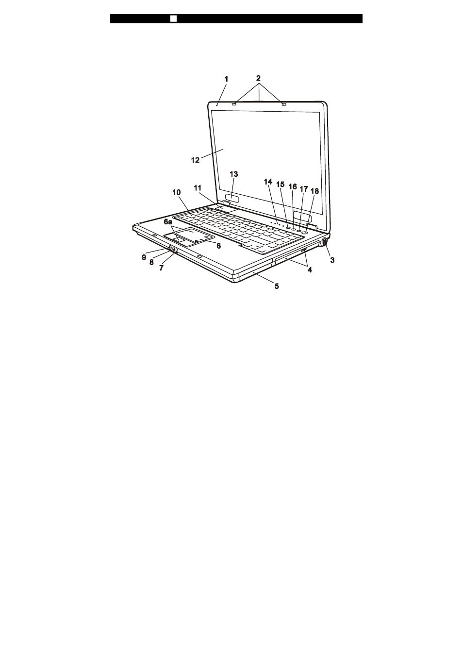 System at a glance | Elitegroup 258KA v.1 User Manual | Page 4 / 23