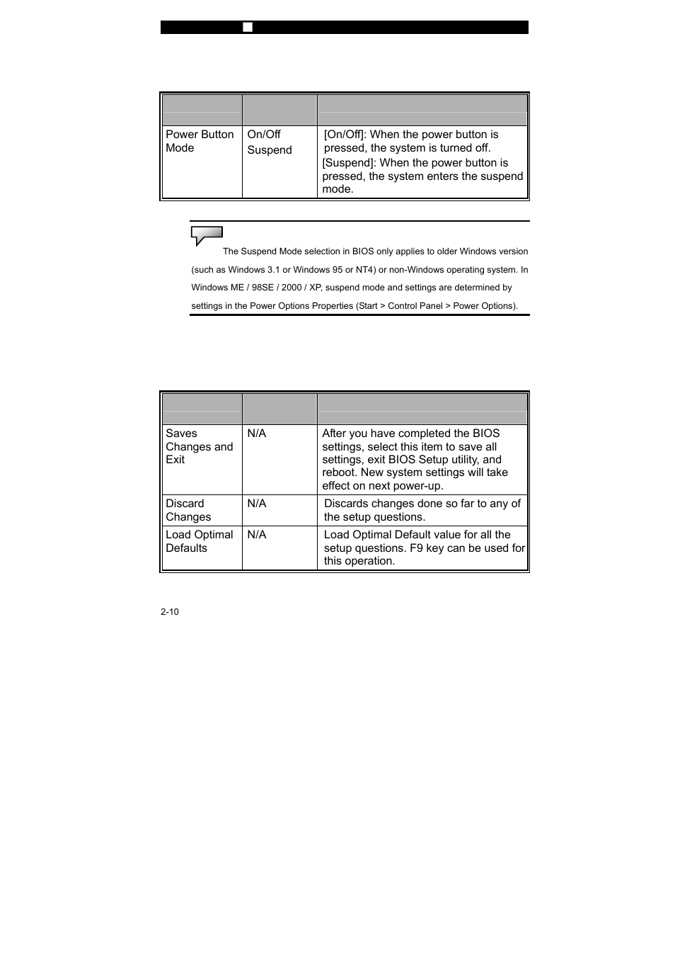 Elitegroup 258KA v.2 User Manual | Page 10 / 10