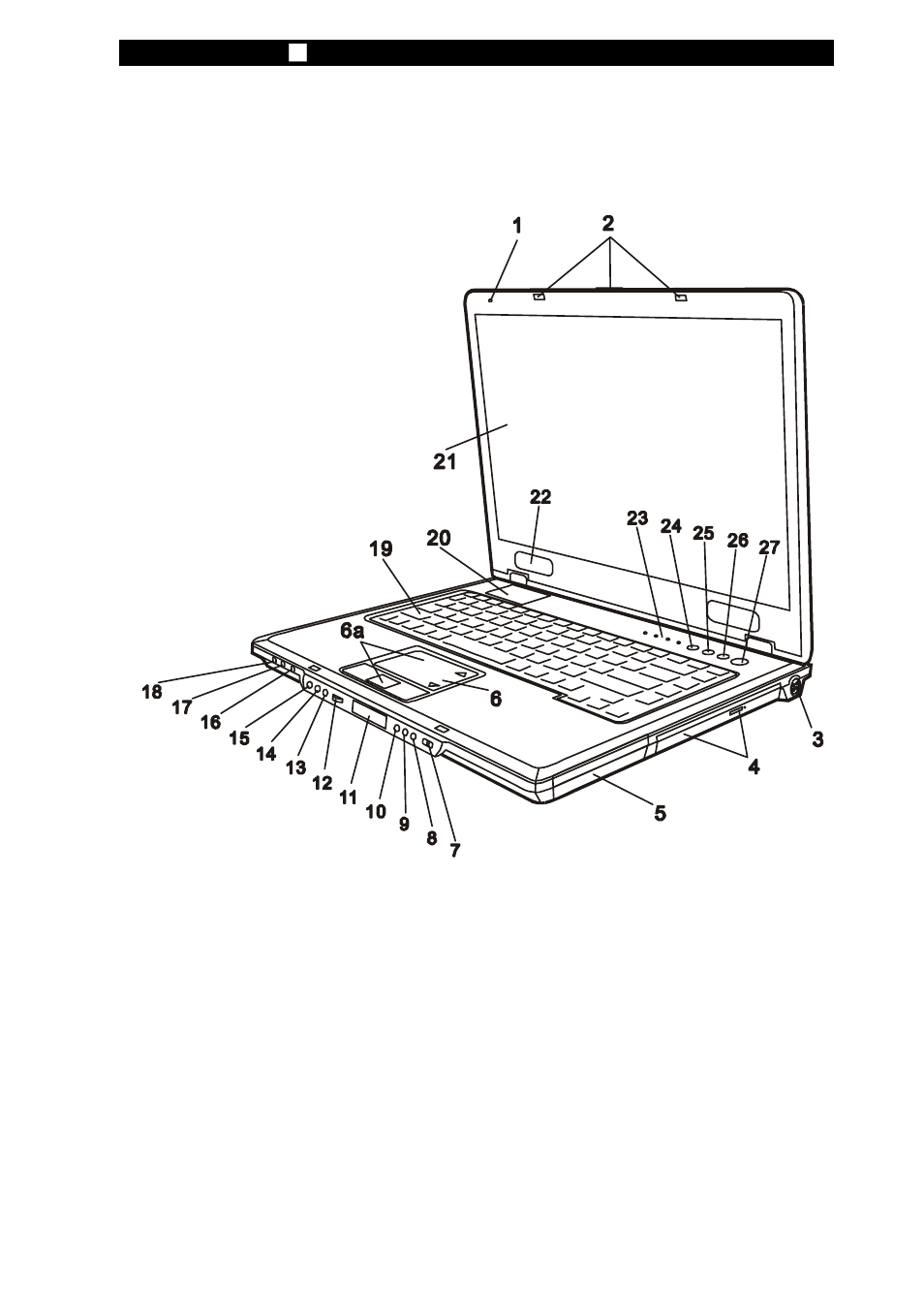 System at a glance | Elitegroup 257SA1 v.1 User Manual | Page 4 / 27