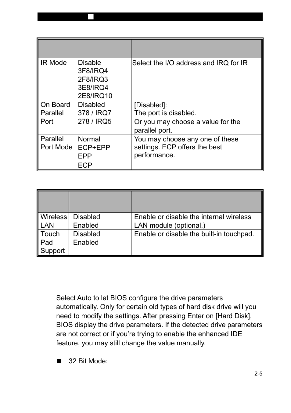 Description | Elitegroup 257SA1 v.2 User Manual | Page 5 / 10