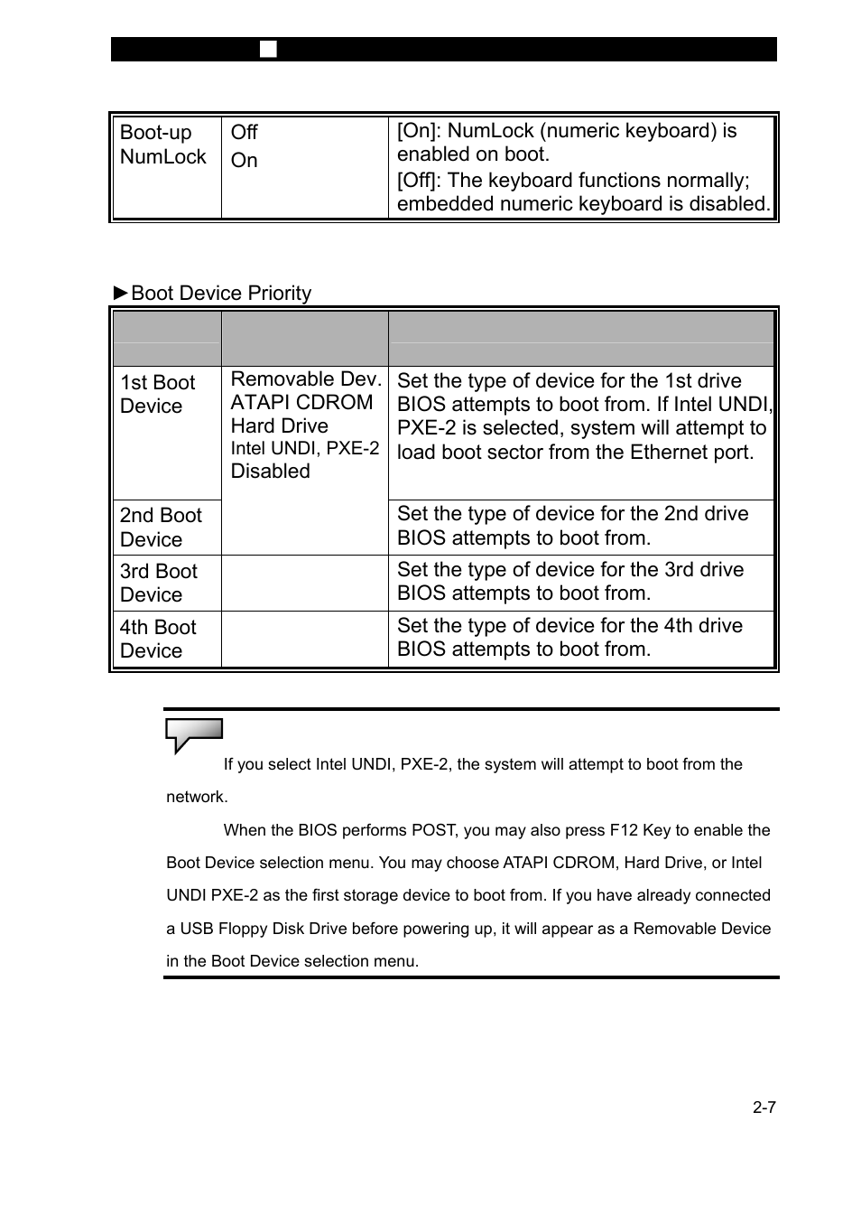 Description | Elitegroup 257SA1 v.2 User Manual | Page 7 / 10