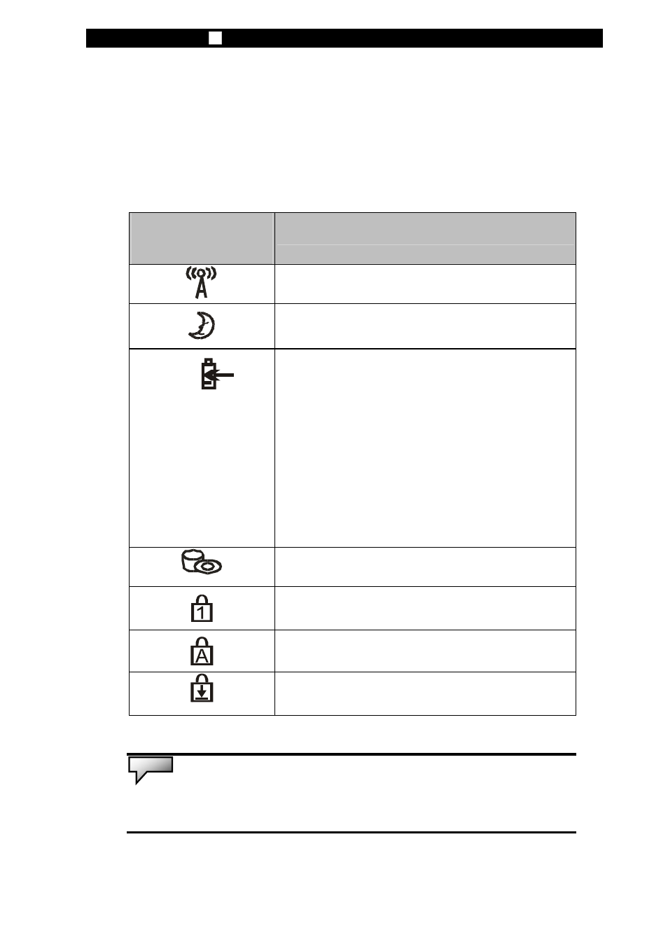 Led status indicator | Elitegroup 255KI3 v.1 User Manual | Page 14 / 22