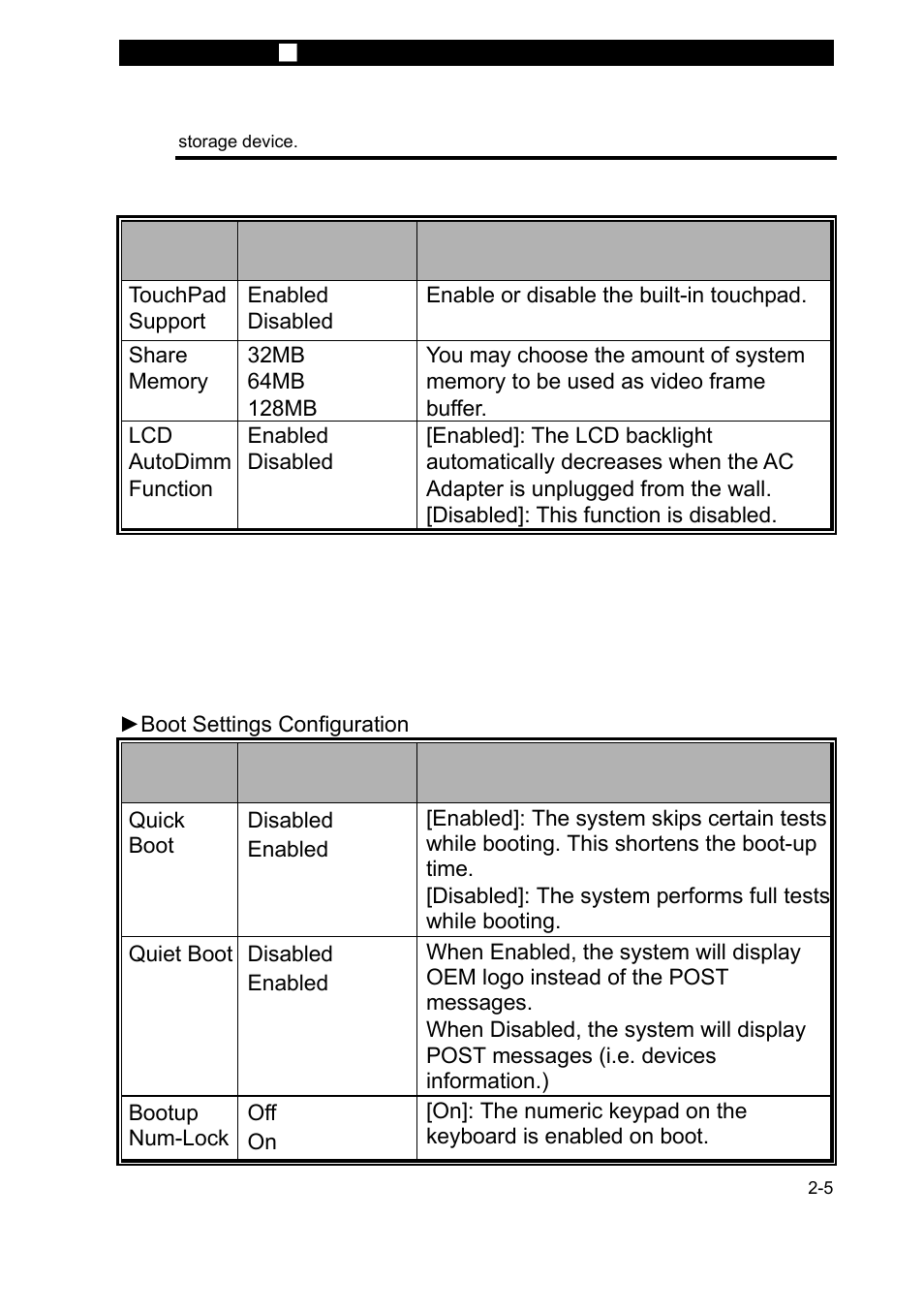 Description, Boot setup | Elitegroup 255KI3 v.2 User Manual | Page 5 / 9