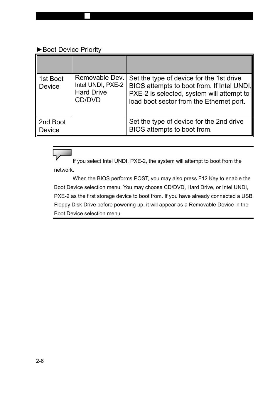 Description | Elitegroup 255KI3 v.2 User Manual | Page 6 / 9