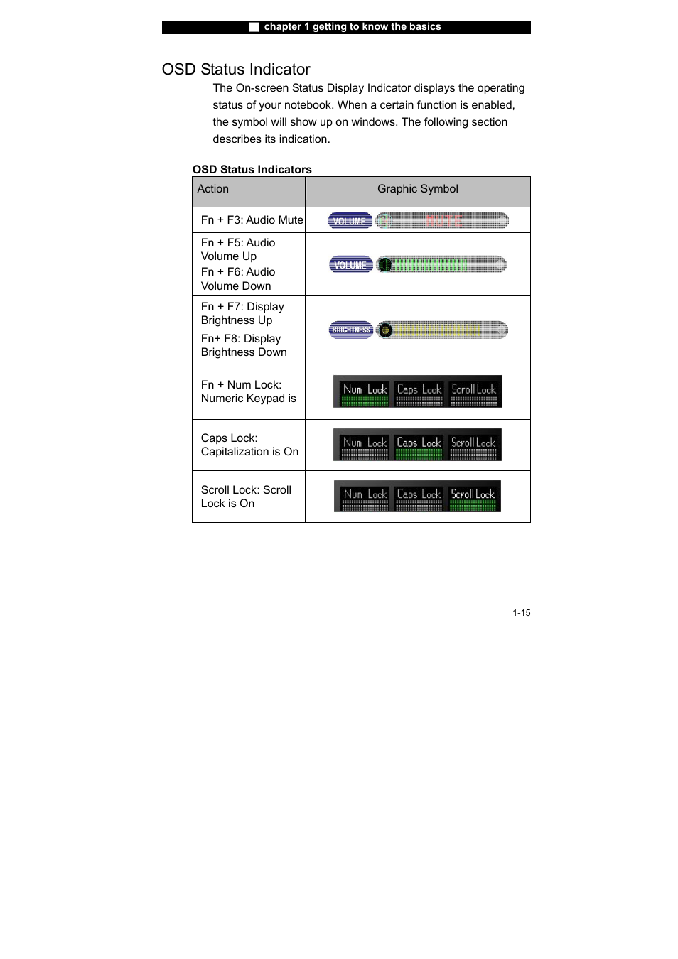 Osd status indicator | Elitegroup X40IIx User Manual | Page 24 / 110
